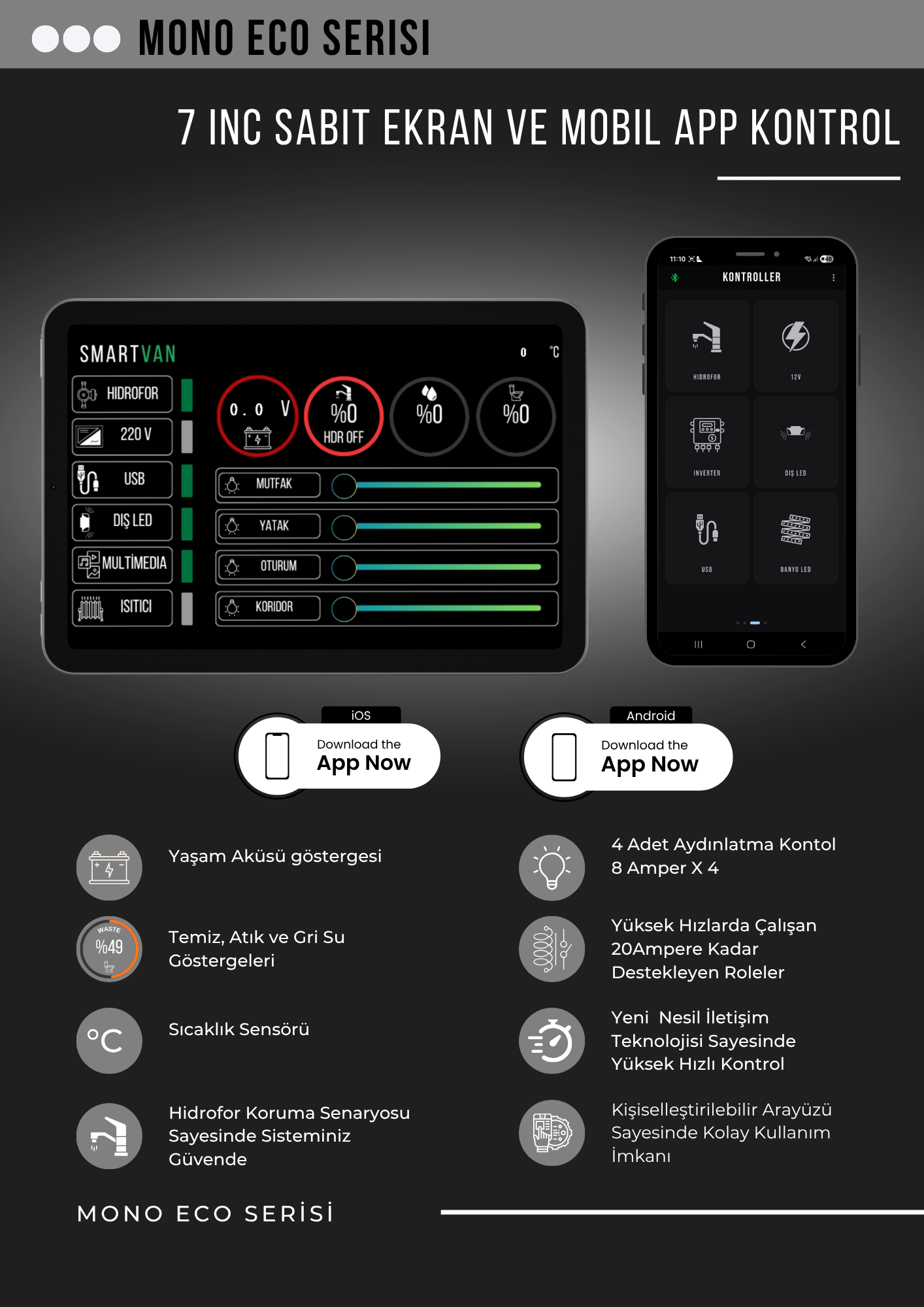 SMARTVAN MONOECO SERİSİ